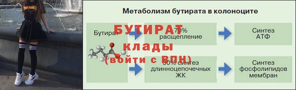 дживик Богородицк